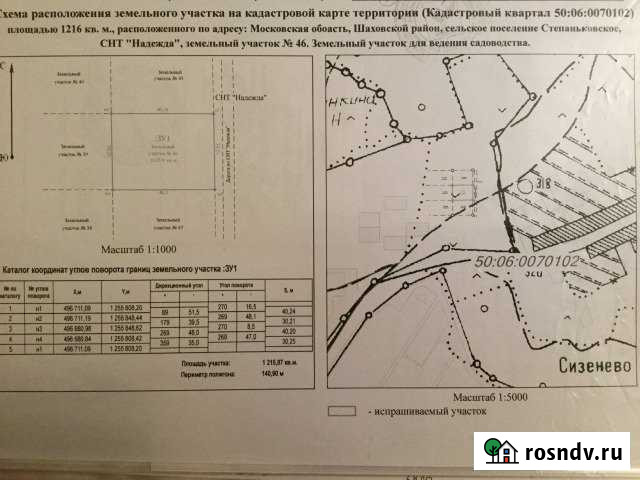 Участок СНТ, ДНП 12 сот. на продажу в Шаховской Шаховская - изображение 1