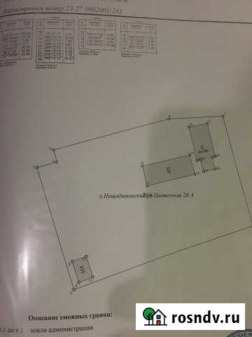 Участок ИЖС 20 сот. на продажу в Петровской Петровская - изображение 1