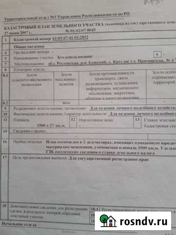 Участок ИЖС 1500 сот. на продажу в Кагальнике Кагальник - изображение 1