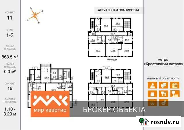 Редкое предложение для инвесторов Санкт-Петербург - изображение 1