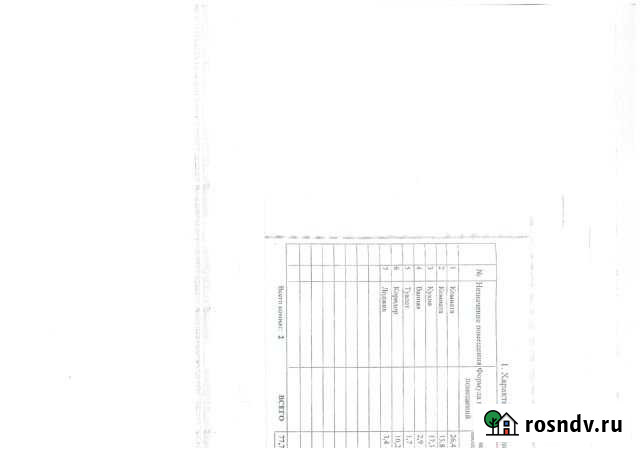 2-комнатная квартира, 77.7 м², 3/3 эт. на продажу в Лабытнанги Лабытнанги - изображение 1