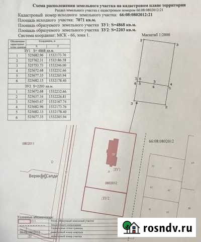 Участок промназначения 22 сот. на продажу в Верхней Салде Верхняя Салда - изображение 1