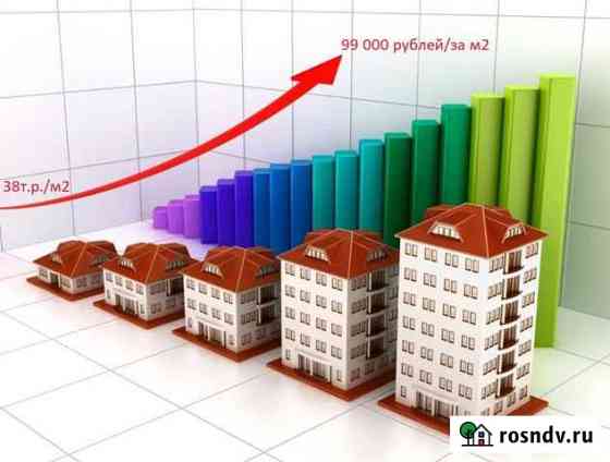 Квартира-студия, 22 м², 2/3 эт. на продажу в Сочи Сочи