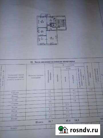 Комната 24.6 м² в 4-ком. кв., 2/5 эт. на продажу в Пскове Псков - изображение 1