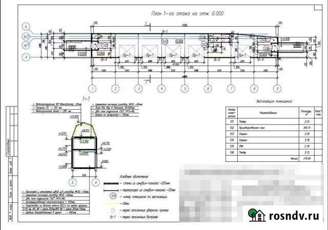 Участок промназначения 12 сот. на продажу в Новосибирске Новосибирск - изображение 1