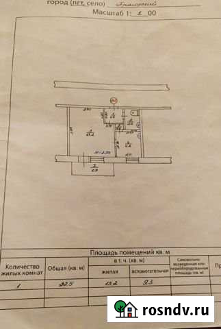 1-комнатная квартира, 22.5 м², 1/5 эт. на продажу в Приморском Приморский - изображение 1