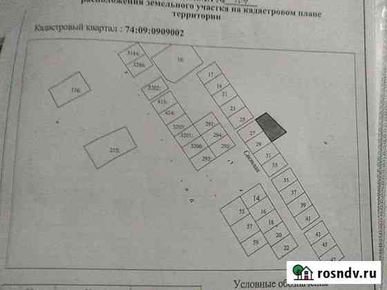 Участок ИЖС 21 сот. на продажу в Тюбуке Тюбук