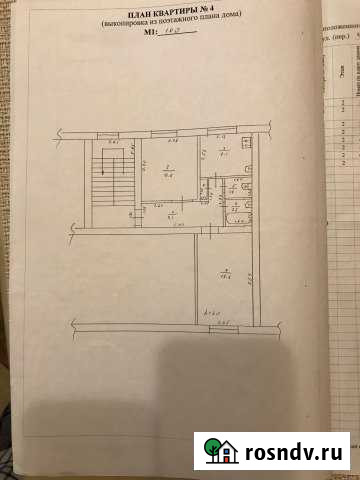 2-комнатная квартира, 54.4 м², 2/2 эт. на продажу в Лабинске Лабинск - изображение 1