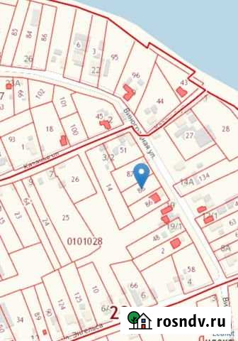 Участок ИЖС 10 сот. на продажу в Нововеличковской Нововеличковская - изображение 1