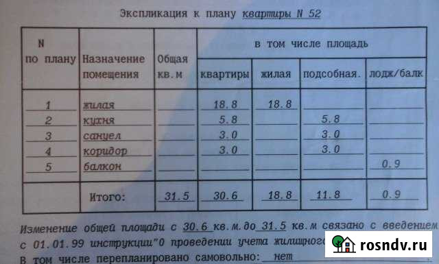 1-комнатная квартира, 30.5 м², 3/5 эт. на продажу в Ногинске Ногинск - изображение 1