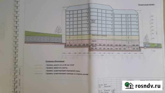 Участок промназначения 26 сот. на продажу в Алуште Алушта - изображение 1
