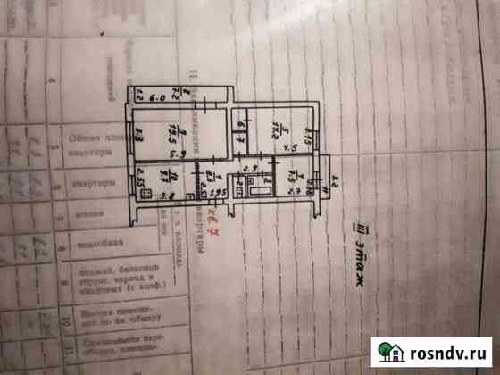 3-комнатная квартира, 70.1 м², 3/4 эт. на продажу в Ессентуках Ессентуки