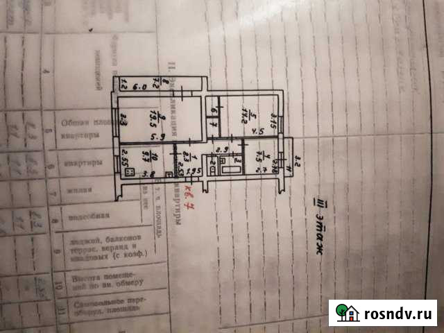 3-комнатная квартира, 70.1 м², 3/4 эт. на продажу в Ессентуках Ессентуки - изображение 1