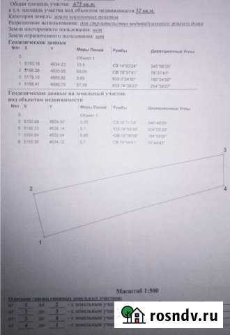 Участок ИЖС 6 сот. на продажу в Новоуральске Новоуральск - изображение 1