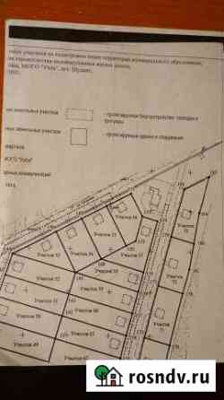 Участок ИЖС 19 сот. на продажу в Шудаяге Шудаяг