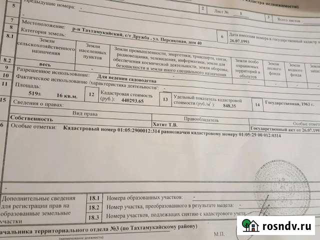 Участок ИЖС 5 сот. на продажу в Яблоновском Яблоновский - изображение 1