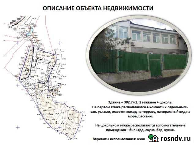 Гостиница, усадьба, дом 382 кв.м. Ялта - изображение 1