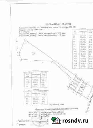 Участок СНТ, ДНП 160 сот. на продажу в Горячем Ключе Горячий Ключ