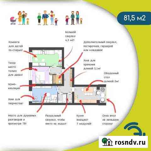 3-комнатная квартира, 84.5 м², 1/3 эт. на продажу в Бузулуке Бузулук