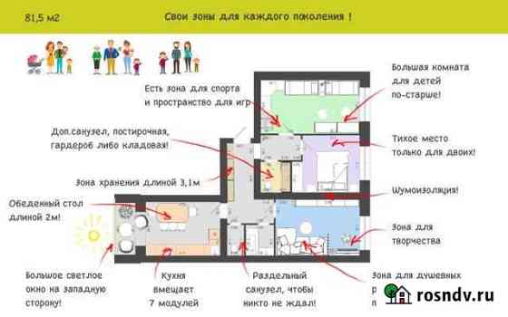 3-комнатная квартира, 81.5 м², 1/3 эт. на продажу в Бузулуке Бузулук