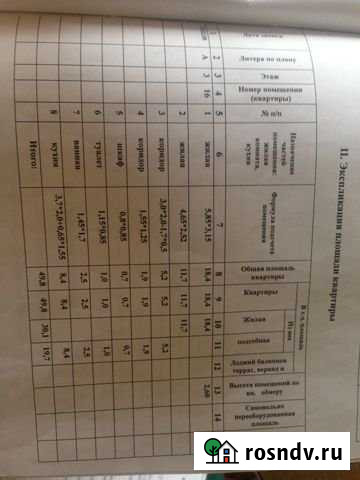 2-комнатная квартира, 50 м², 3/3 эт. на продажу в Губкине Губкин - изображение 1
