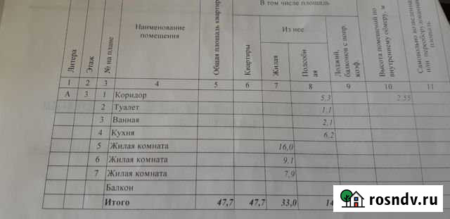 3-комнатная квартира, 47.7 м², 3/5 эт. на продажу в Архангельске Архангельск - изображение 1