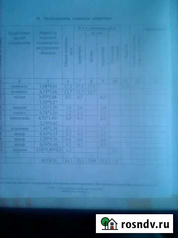 2-комнатная квартира, 53 м², 3/5 эт. на продажу в Толмачево Ленинградской области Толмачево - изображение 1