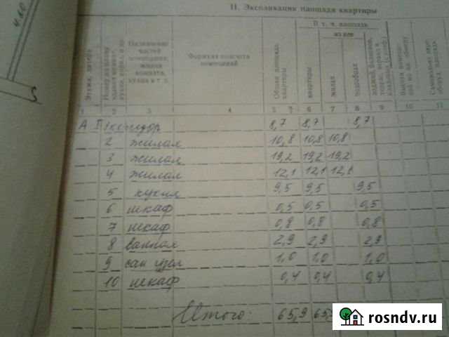 3-комнатная квартира, 65 м², 1/3 эт. на продажу в Гулькевичах Гулькевичи - изображение 1