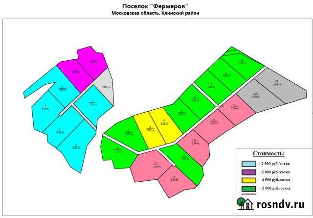 Участок СНТ, ДНП 200 сот. на продажу в Высоковске Высоковск - изображение 1