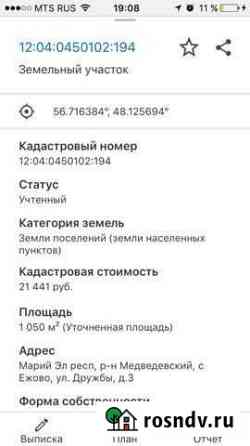 Участок ИЖС 10 сот. на продажу в Йошкар-Оле Йошкар-Ола