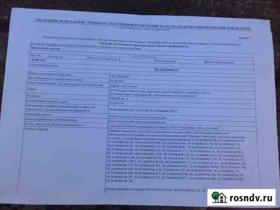 Участок СНТ, ДНП 2 сот. на продажу в Коломне Коломна