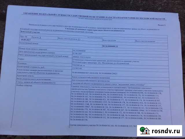 Участок СНТ, ДНП 2 сот. на продажу в Коломне Коломна - изображение 1
