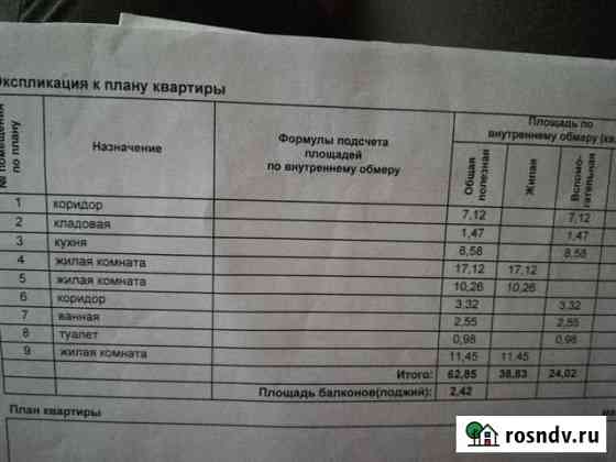 3-комнатная квартира, 62.9 м², 7/9 эт. на продажу в Старом Осколе Старый Оскол