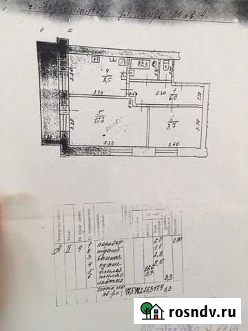 2-комнатная квартира, 47.5 м², 2/2 эт. на продажу в Сарове Саров - изображение 1