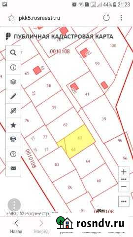 Участок СНТ, ДНП 6 сот. на продажу в Серпухове Серпухов - изображение 1