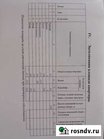 2-комнатная квартира, 41.7 м², 1/4 эт. на продажу в Ржеве Ржев - изображение 1
