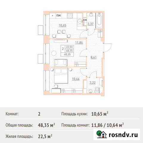 2-комнатная квартира, 48.4 м², 2/17 эт. на продажу в Балашихе Балашиха