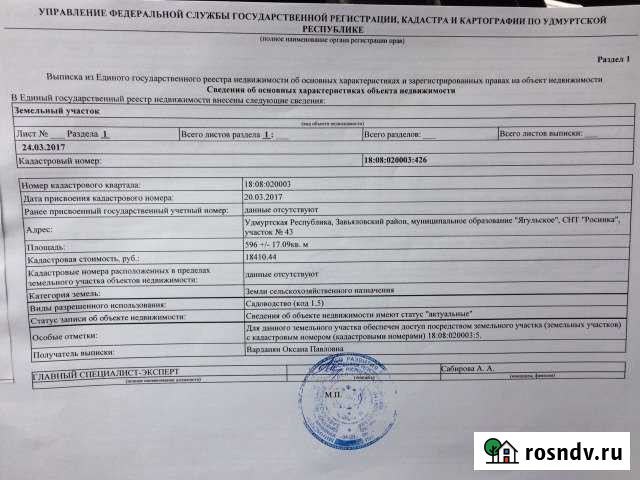 Участок СНТ, ДНП 6 сот. на продажу в Ижевске Ижевск - изображение 1