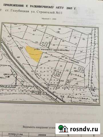 Участок ИЖС 11 сот. на продажу в Голубицкой Голубицкая - изображение 1