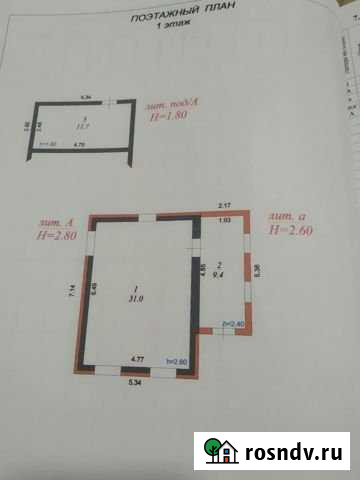 Участок ИЖС 8 сот. на продажу в Славянске-на-Кубани Славянск-на-Кубани - изображение 1