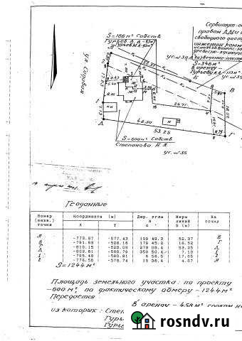 Участок ИЖС 12 сот. на продажу в Тамбове Тамбов - изображение 1