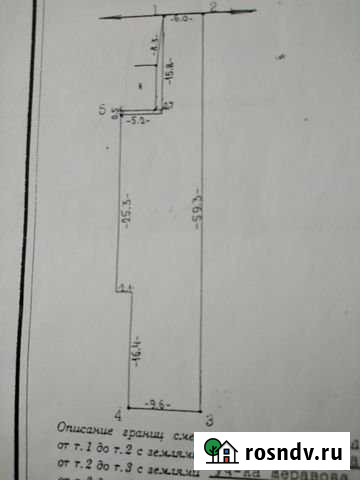 Участок ИЖС 6 сот. на продажу в Глинищево Глинищево - изображение 1