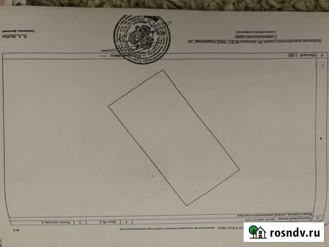 Участок ИЖС 8 сот. на продажу в Кисловодске Кисловодск - изображение 1