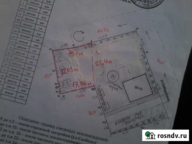 Участок ИЖС 4 сот. на продажу в Ейске Ейск - изображение 1
