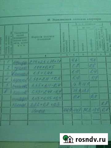 2-комнатная квартира, 45 м², 2/5 эт. на продажу в Невеле Невель - изображение 1