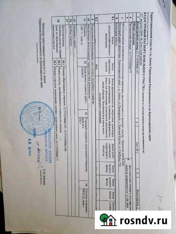 Участок СНТ, ДНП 12 сот. на продажу в Витязево Витязево - изображение 1