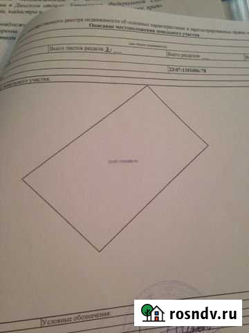 Участок ИЖС 4 сот. на продажу в Васюринской Васюринская - изображение 1