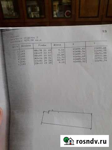 Участок ИЖС 5 сот. на продажу в Никольском Костромской области Никольское - изображение 1