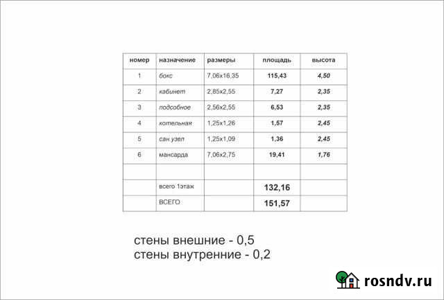 Гараж >30 м² в аренду в Красноярске Красноярск - изображение 1
