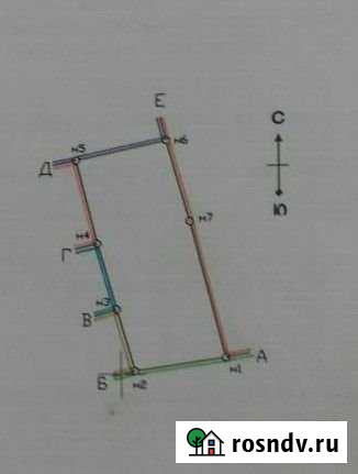 Участок ИЖС 9 сот. на продажу в Ладожской Ладожская - изображение 1